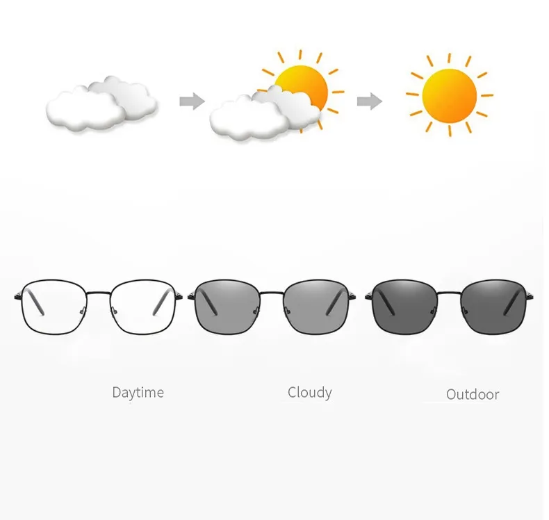 Photochromic + Anti Blue Light Glasses (CG2)
