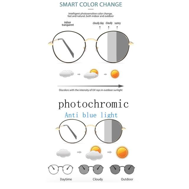 Photochromic + Anti Blue Light Glasses (AU4)