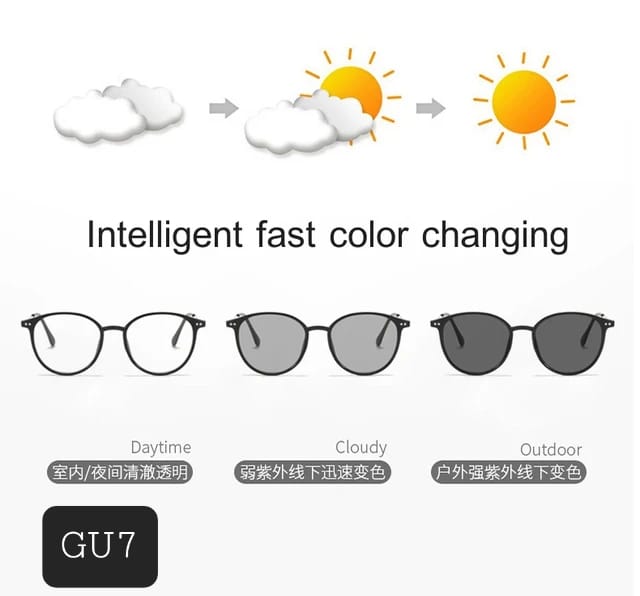 Photochromic + Anti Blue Light Glasses (GU7)