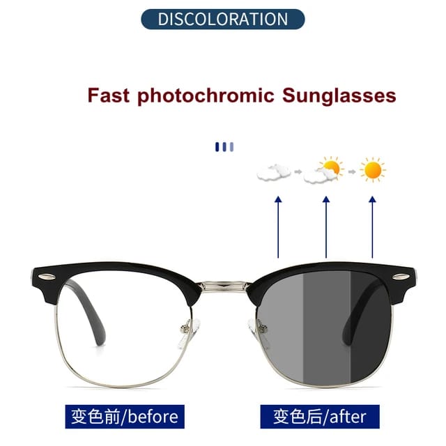 Photochromic +Anti Blue Light Glasses (GU1)