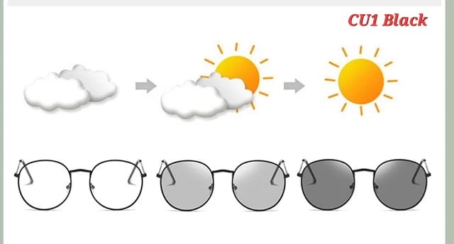 Photochromic +Anti Blue Light Glasses (CU1)