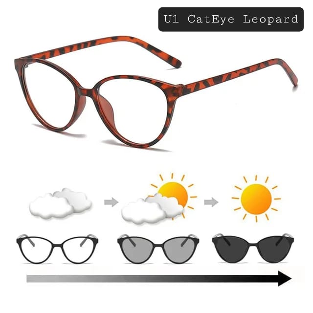 Photochromic +Anti Blue Light Glasses (U1 CatEye)