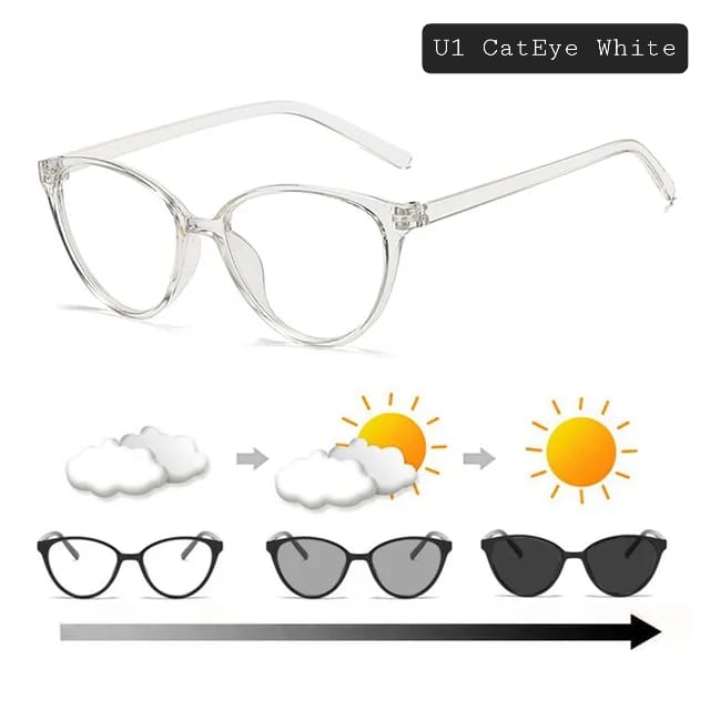 Photochromic +Anti Blue Light Glasses (U1 CatEye)