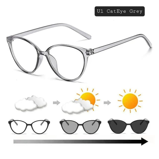 Photochromic +Anti Blue Light Glasses (U1 CatEye)