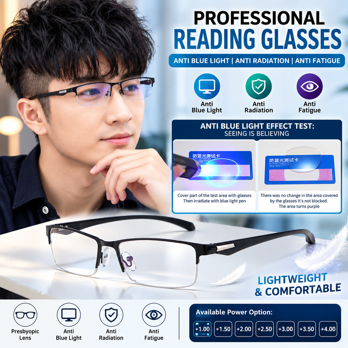 Modern Grade Glasses (BA)